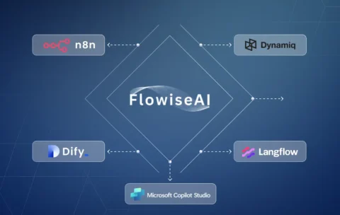 68ca91316b8fa32fb8f9be22_Comparison-Article_-Flowise-Alternatives-1